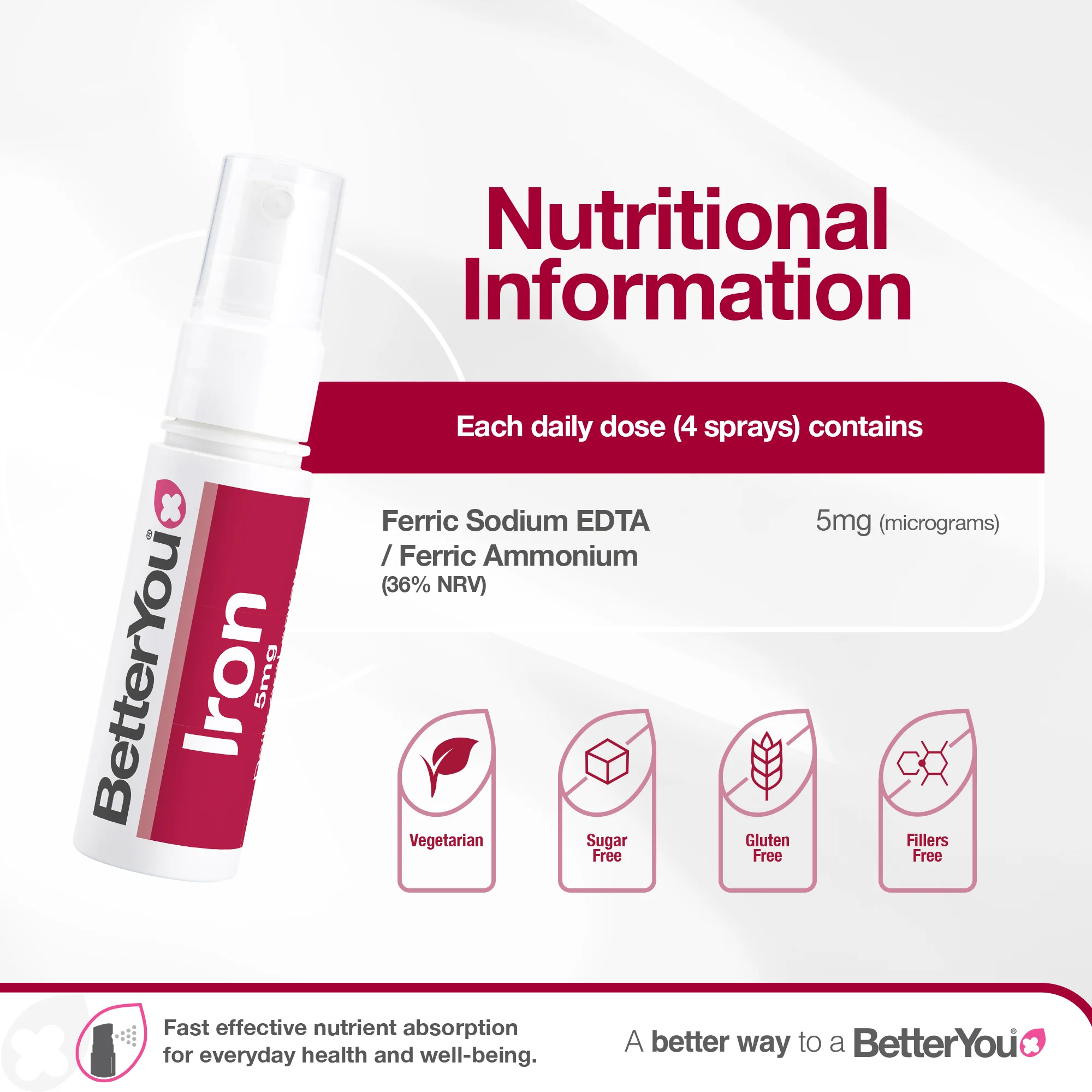 Your Perfect Match for Energy - Image 2