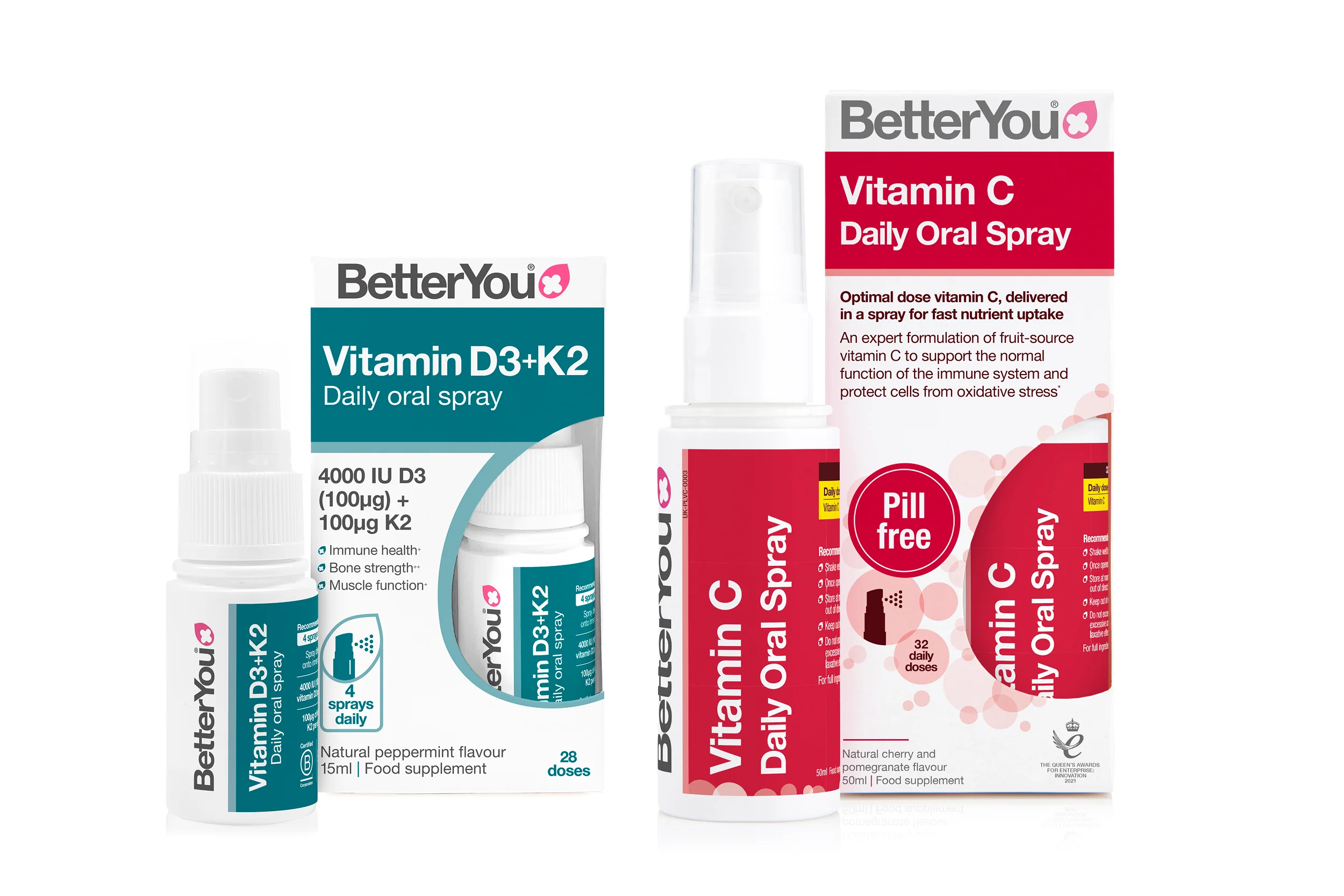 Your Perfect Match for Immunity