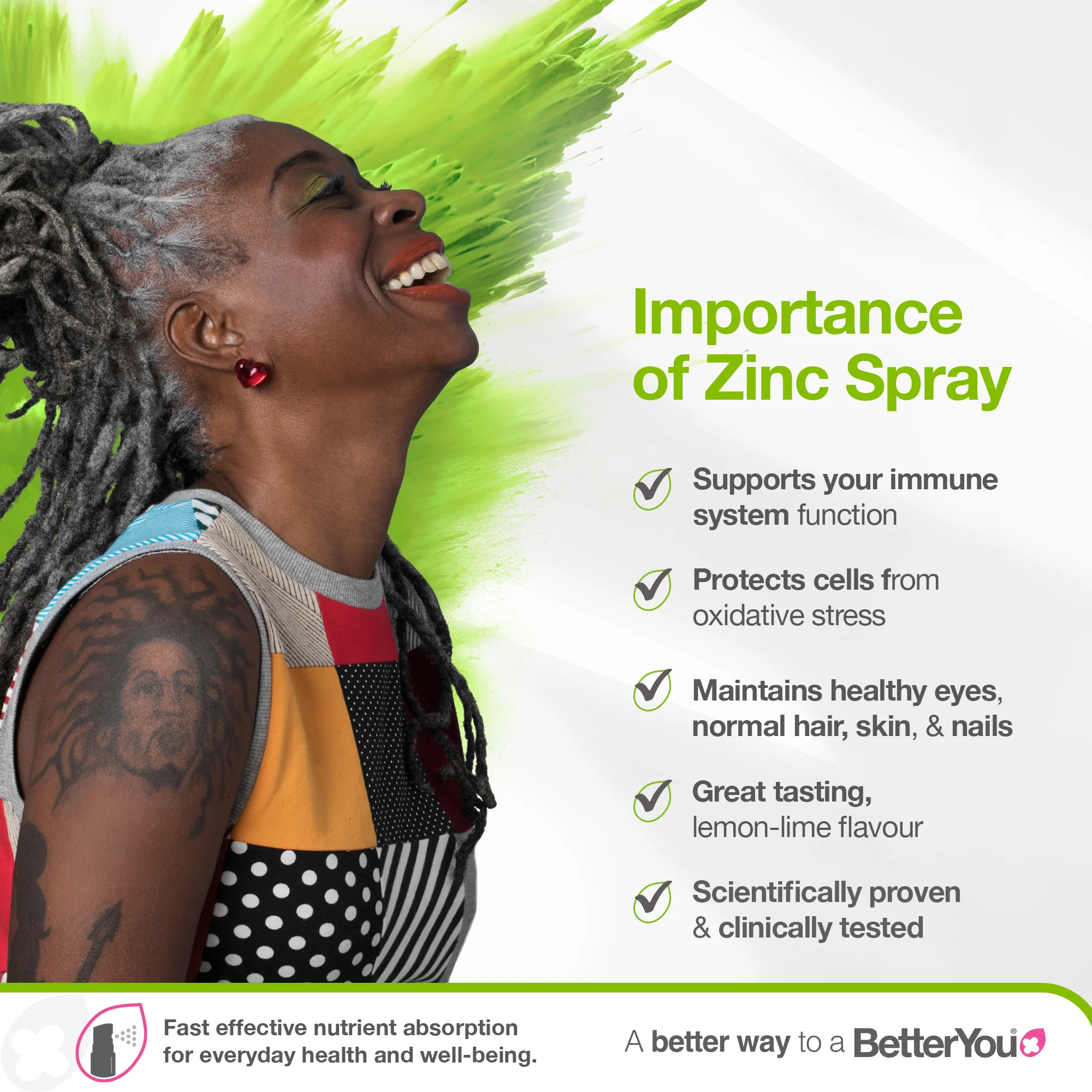 Zinc Oral Spray - Image 2