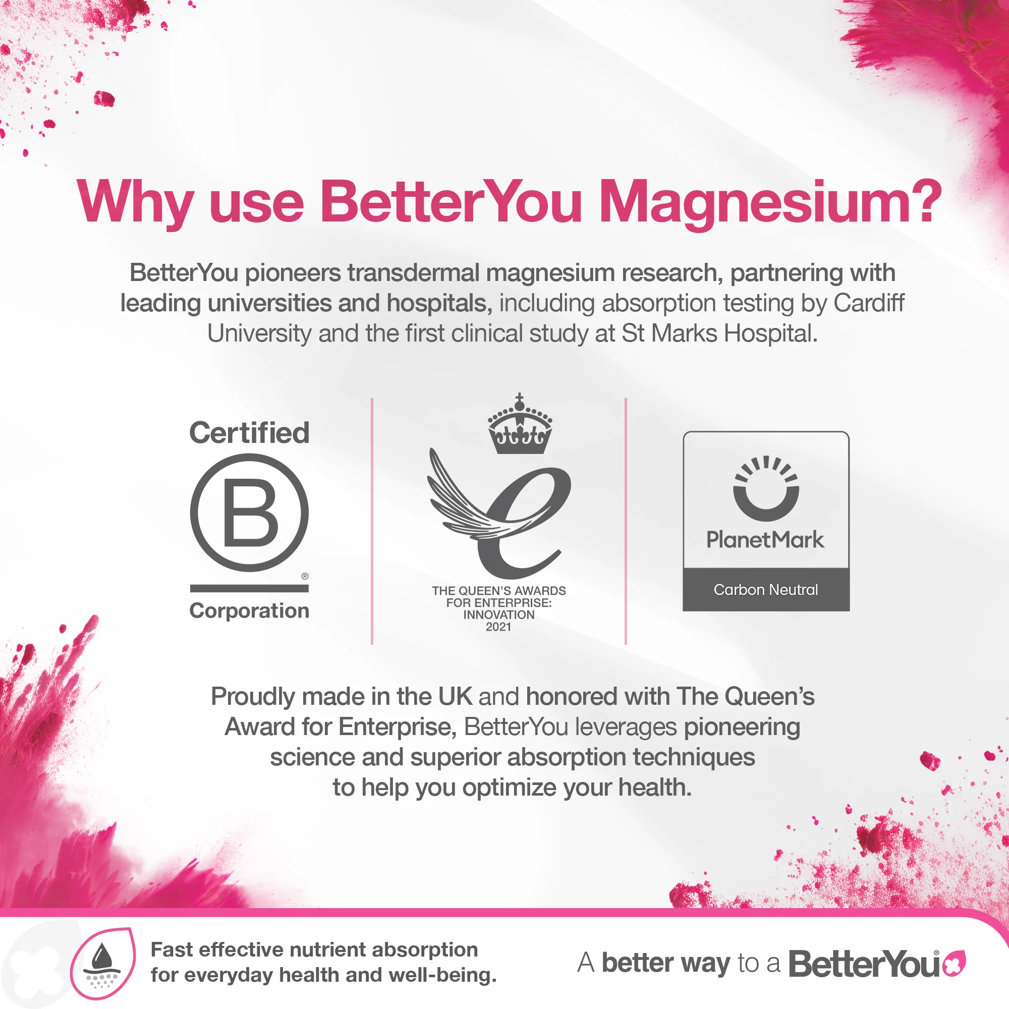 Magnesium Body Lotion - Image 6