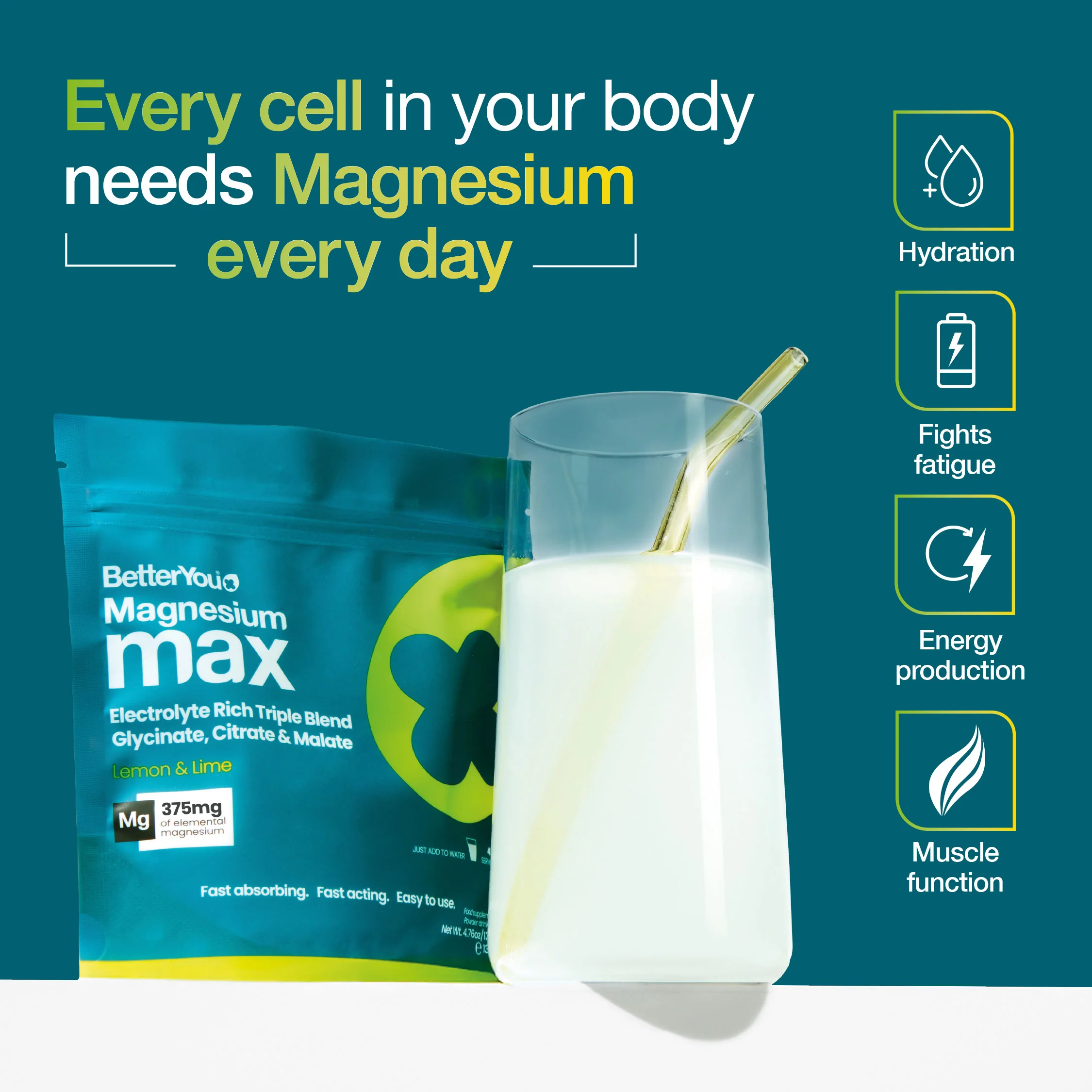 Magnesium Max 3-in-1 Powder - Lemon & Lime Flavour - Image 2