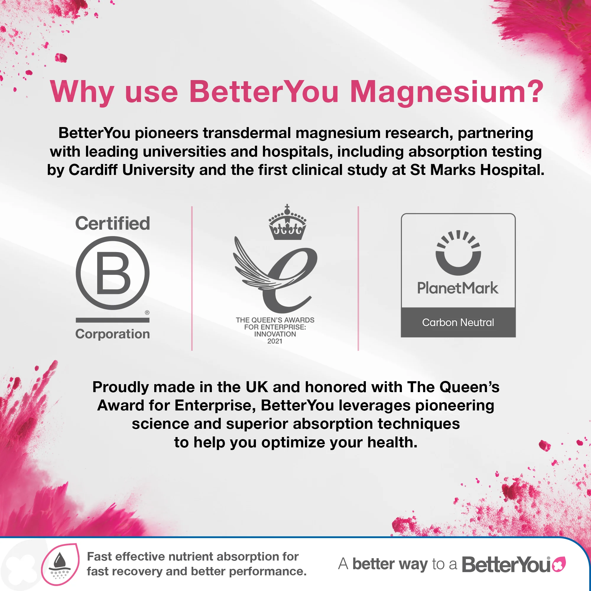 Magnesium Sleep Body Spray - Image 6