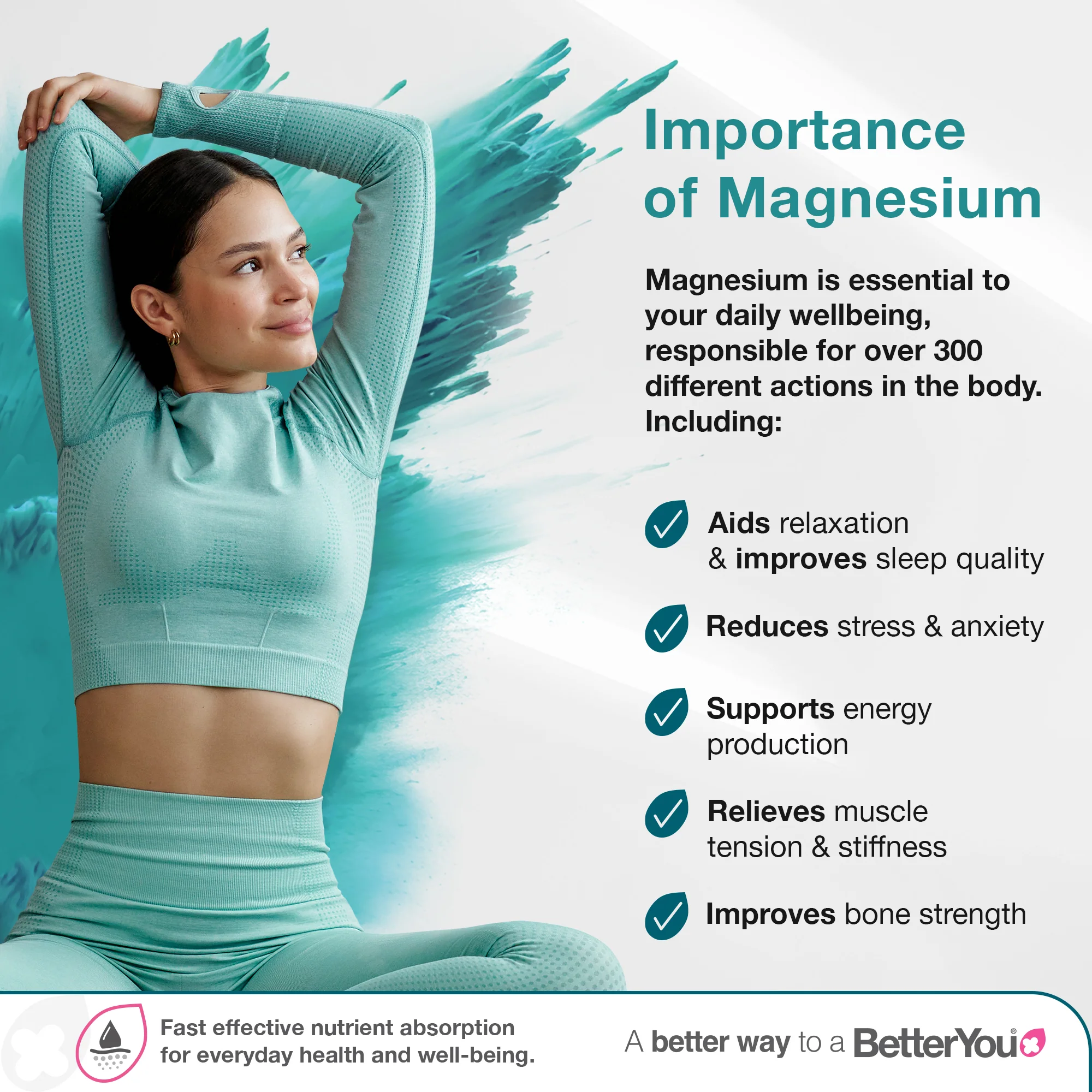 Magnesium Oil Body Spray - Image 2