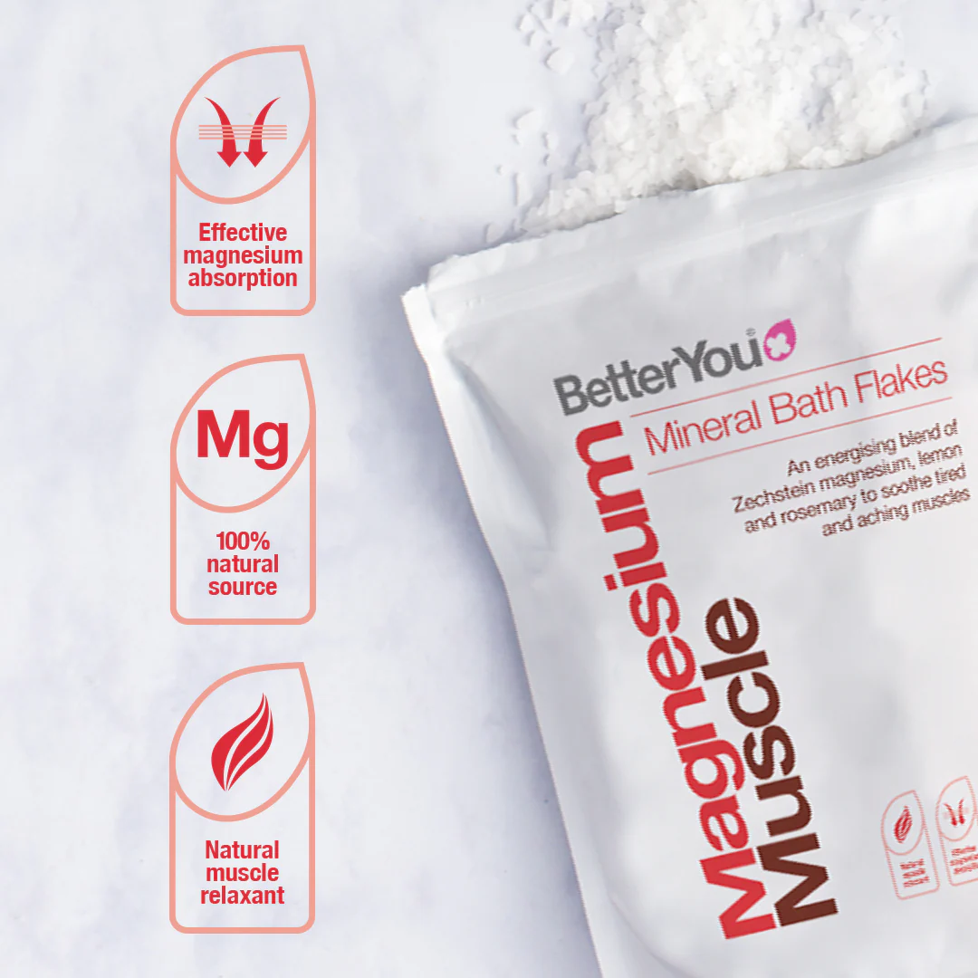 Magnesium Sports Bundle - Image 5